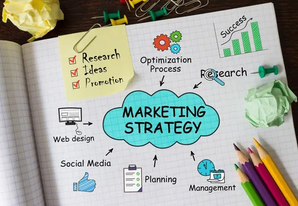 Marketing Strategies For Small Businesses