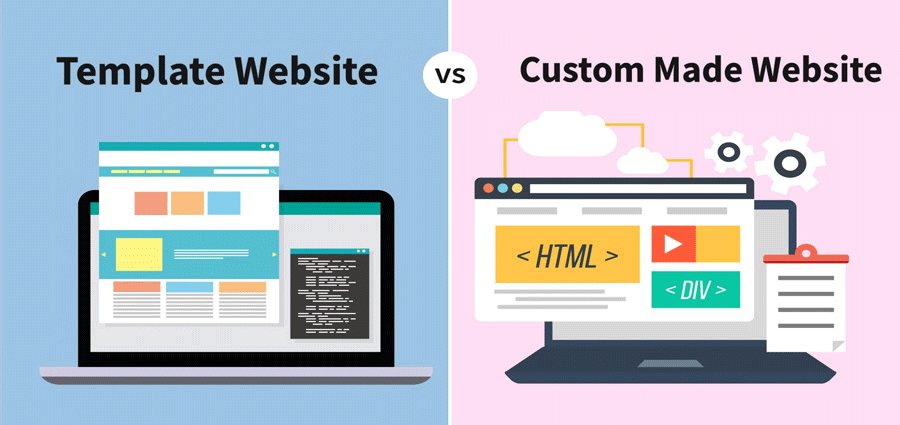 Pros & Cons of Custom web designing and Templates